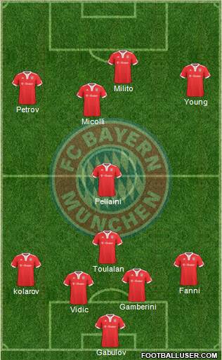 FC Bayern München Formation 2010