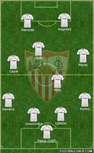 Sevilla F.C., S.A.D. football formation