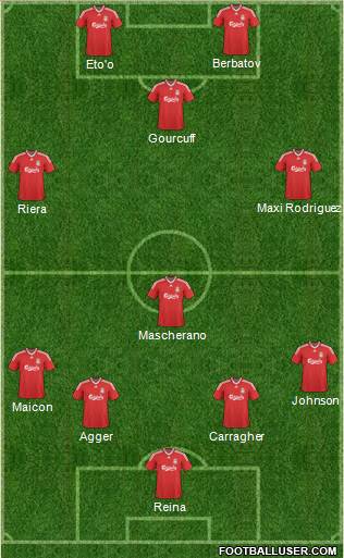 Liverpool Formation 2010