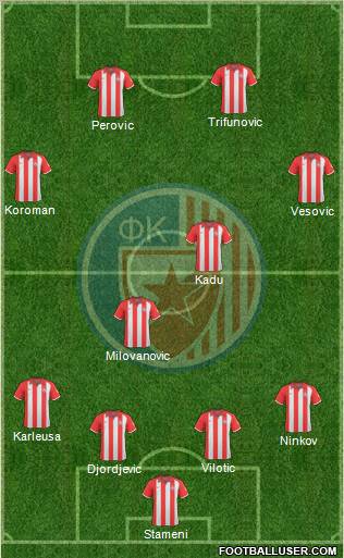 FC Red Star Belgrade 4-1-3-2 football formation