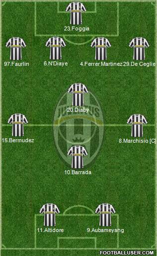 Juventus Formation 2010