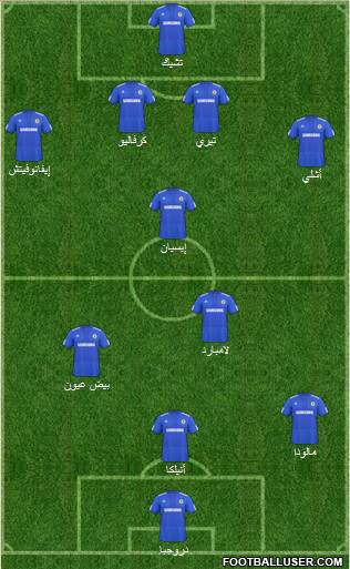 Chelsea Formation 2010