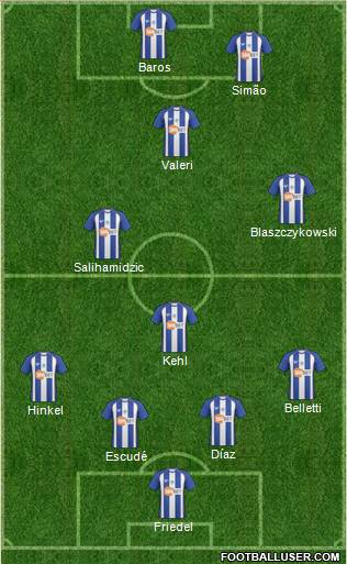 Wigan Athletic football formation