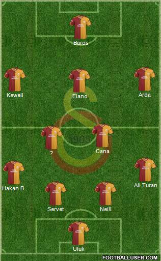 Galatasaray SK Formation 2010