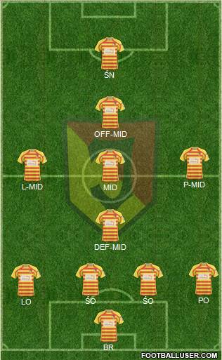 Jagiellonia Bialystok Formation 2010