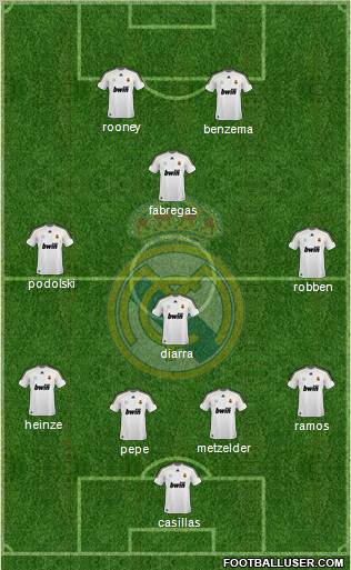 Real Madrid C.F. Formation 2010