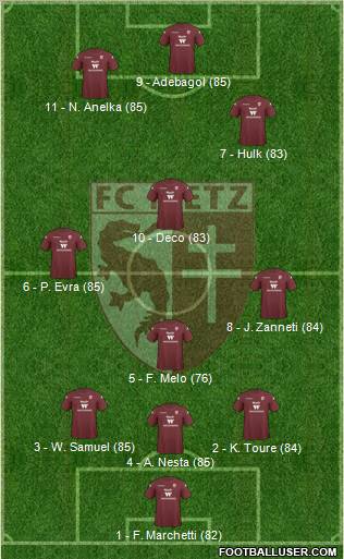 Football Club de Metz Formation 2010