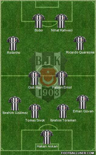 Besiktas JK Formation 2010