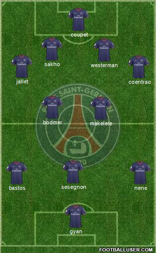 Paris Saint-Germain football formation