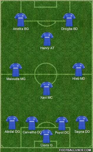 Chelsea Formation 2010