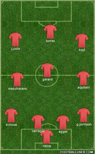 Liverpool Formation 2010