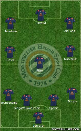 Montpellier Hérault Sport Club football formation