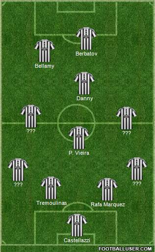 Newcastle United 4-4-2 football formation