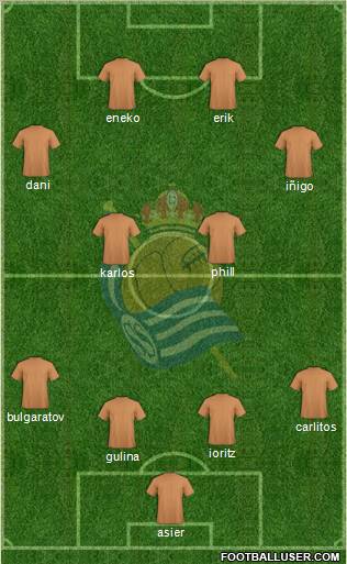 Real Sociedad S.A.D. 4-4-2 football formation