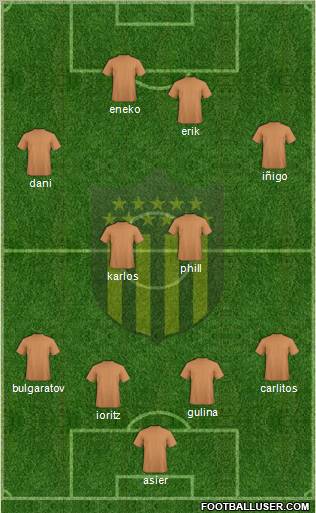 Club Atlético Peñarol Formation 2010