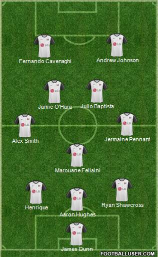 Fulham 3-5-2 football formation