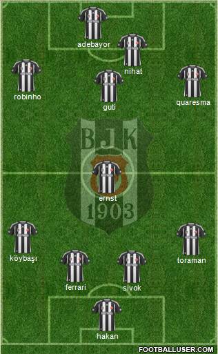 Besiktas JK Formation 2010