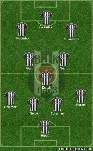 Besiktas JK Formation 2010