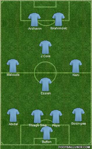 Dream Team 4-4-2 football formation