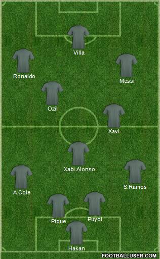 Champions League Team football formation