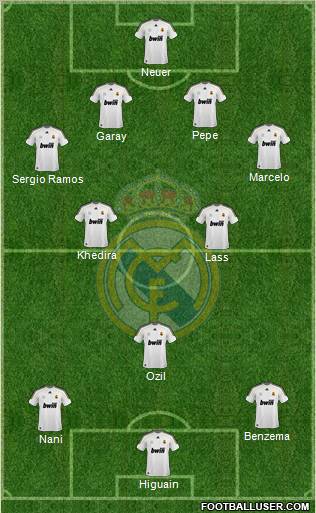 Real Madrid C.F. Formation 2010