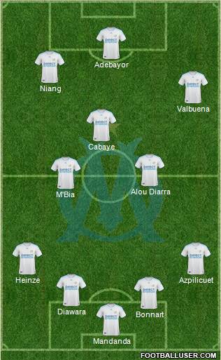 Olympique de Marseille football formation