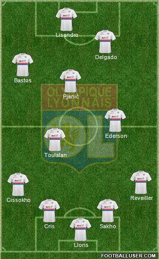 Olympique Lyonnais 4-4-2 football formation