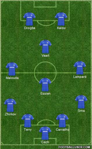 Chelsea Formation 2010