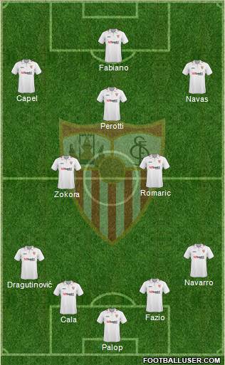 Sevilla F.C., S.A.D. football formation