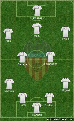 Valencia C.F., S.A.D. Formation 2010