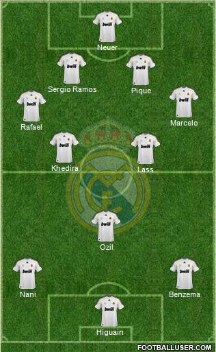 Real Madrid C.F. Formation 2010