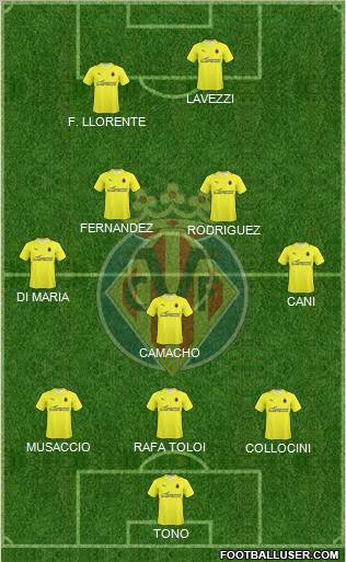 Villarreal C.F., S.A.D. football formation