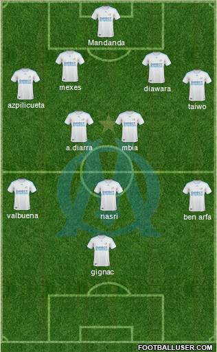 Olympique de Marseille football formation