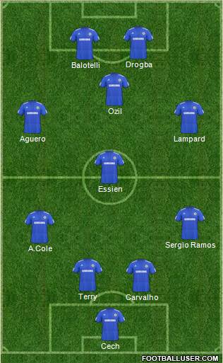 Chelsea Formation 2010