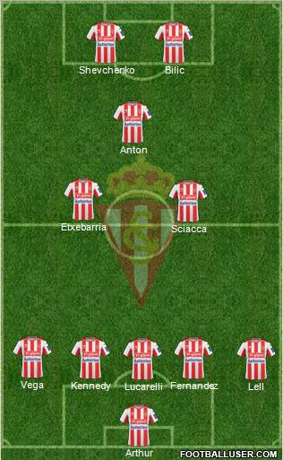 Real Sporting S.A.D. 5-3-2 football formation