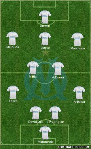 Olympique de Marseille football formation