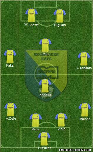 FK Modrica Maxima Formation 2010