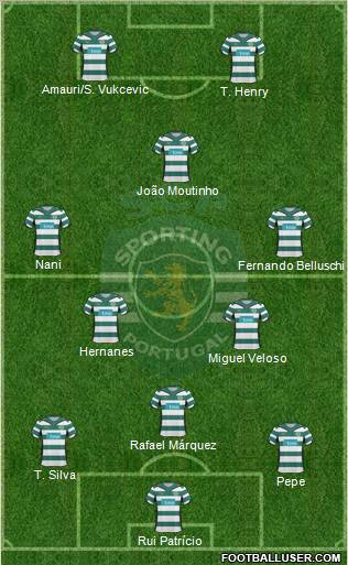 Sporting Clube de Portugal - SAD 3-5-2 football formation