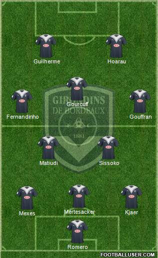 FC Girondins de Bordeaux Formation 2010