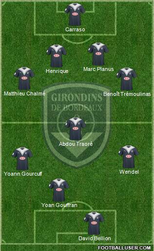 FC Girondins de Bordeaux Formation 2010