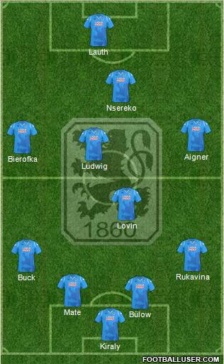 TSV 1860 München Formation 2010