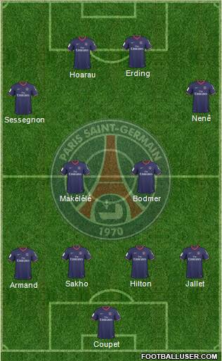 Paris Saint-Germain football formation