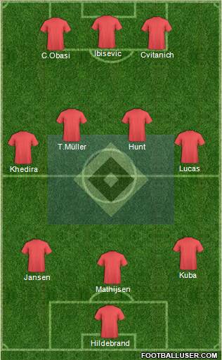 Hamburger SV football formation