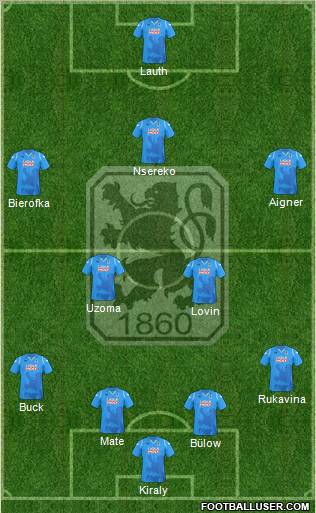 TSV 1860 München Formation 2010