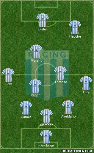 Racing Club 3-4-1-2 football formation