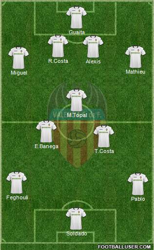 Valencia C.F., S.A.D. Formation 2010