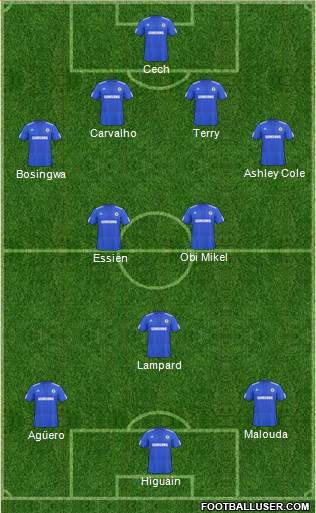 Chelsea Formation 2010