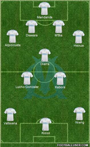 Olympique de Marseille Formation 2010