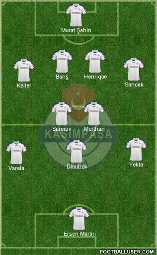 Kasimpasa 4-5-1 football formation