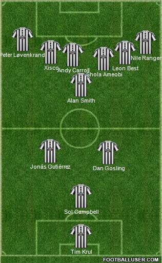 Newcastle United 3-5-2 football formation